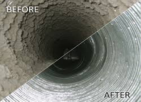 Indiana London On Air Duct Clean